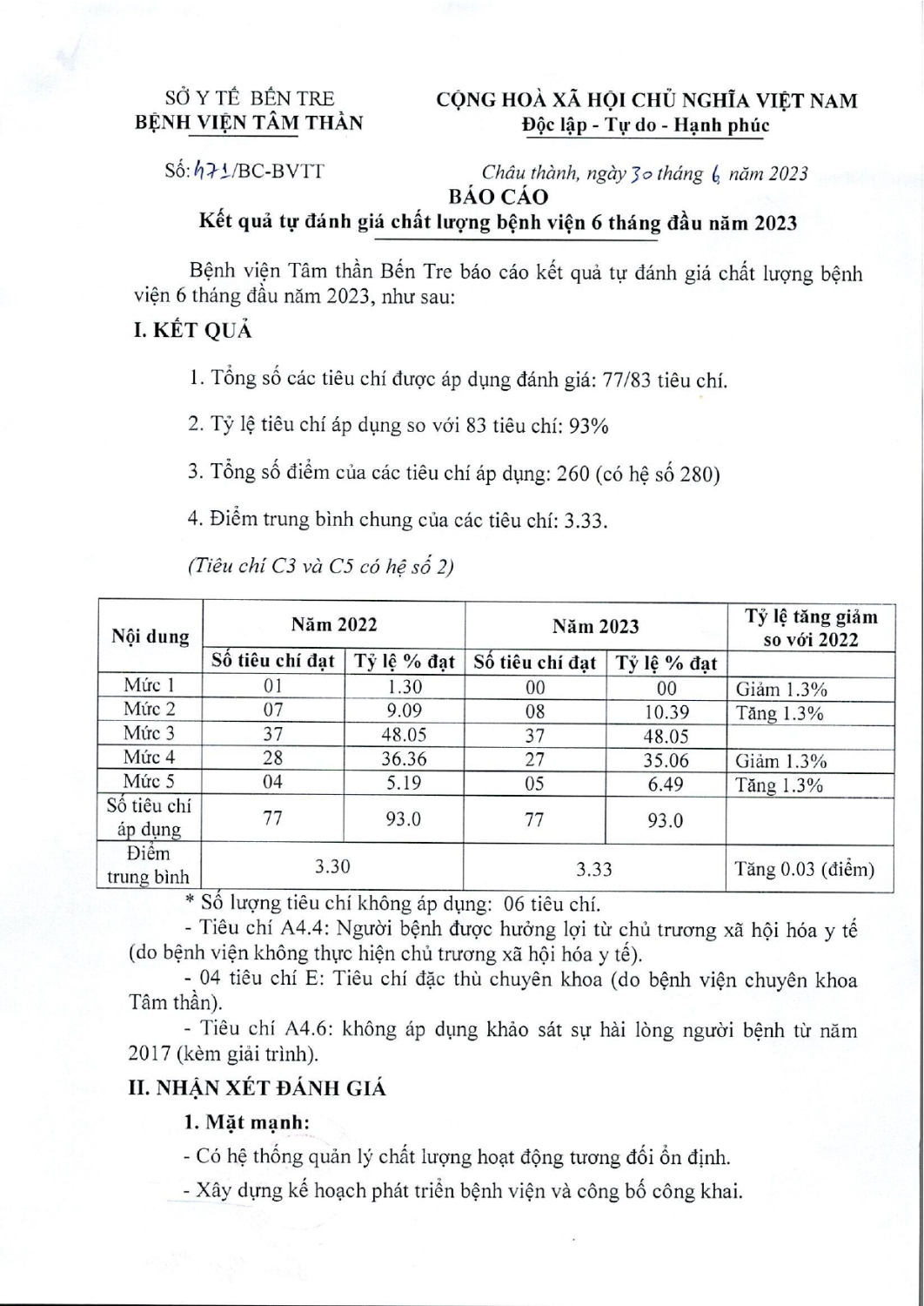 1 KH23 471 BC KQ tu danh gia CLBV 6 thang dau nam 2023 page 0001