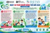 Hưởng ứng ngày an toàn người bệnh thế giới 17/09/2026